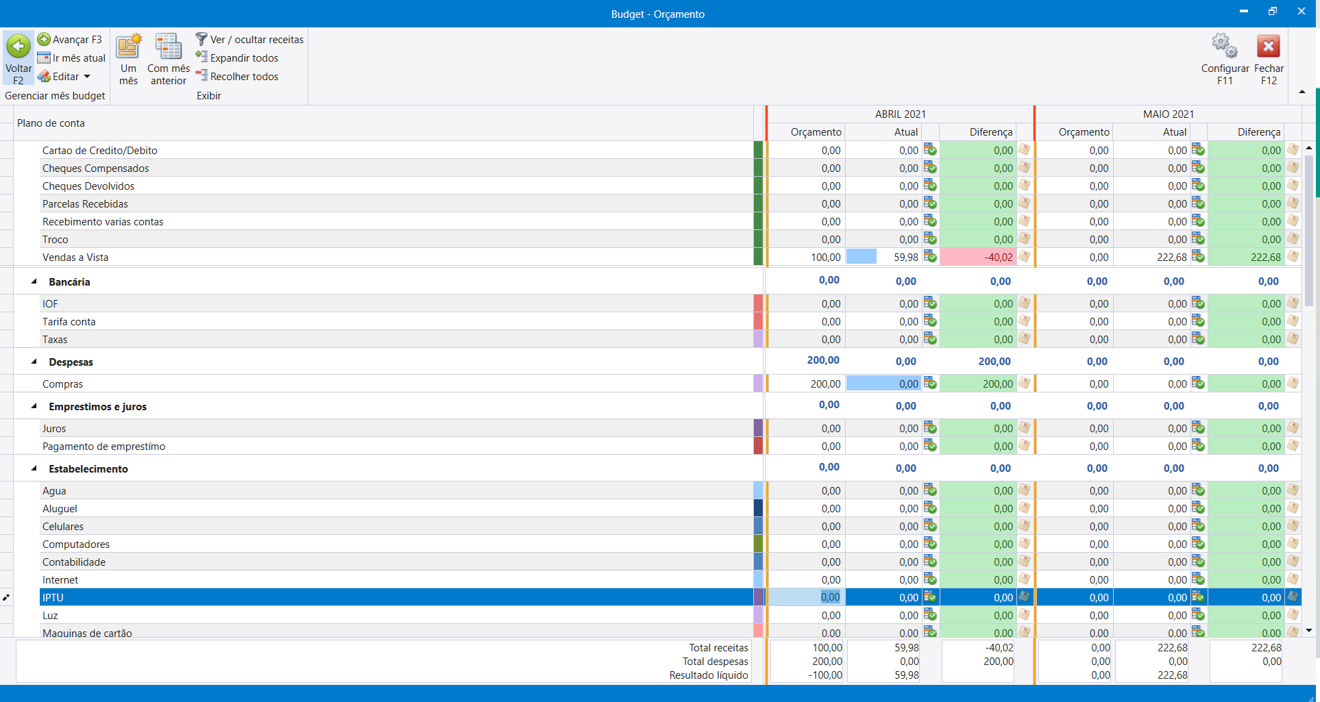 IA preditiva para gestão de estoque